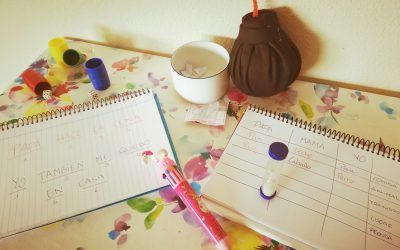 Consejos para la cuarentena